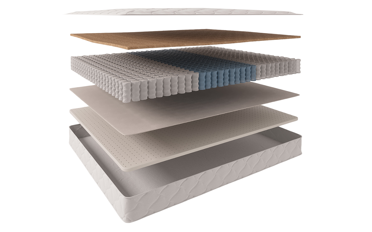 матрас Evita Regular Synergy 1 Evita Regular Synergy